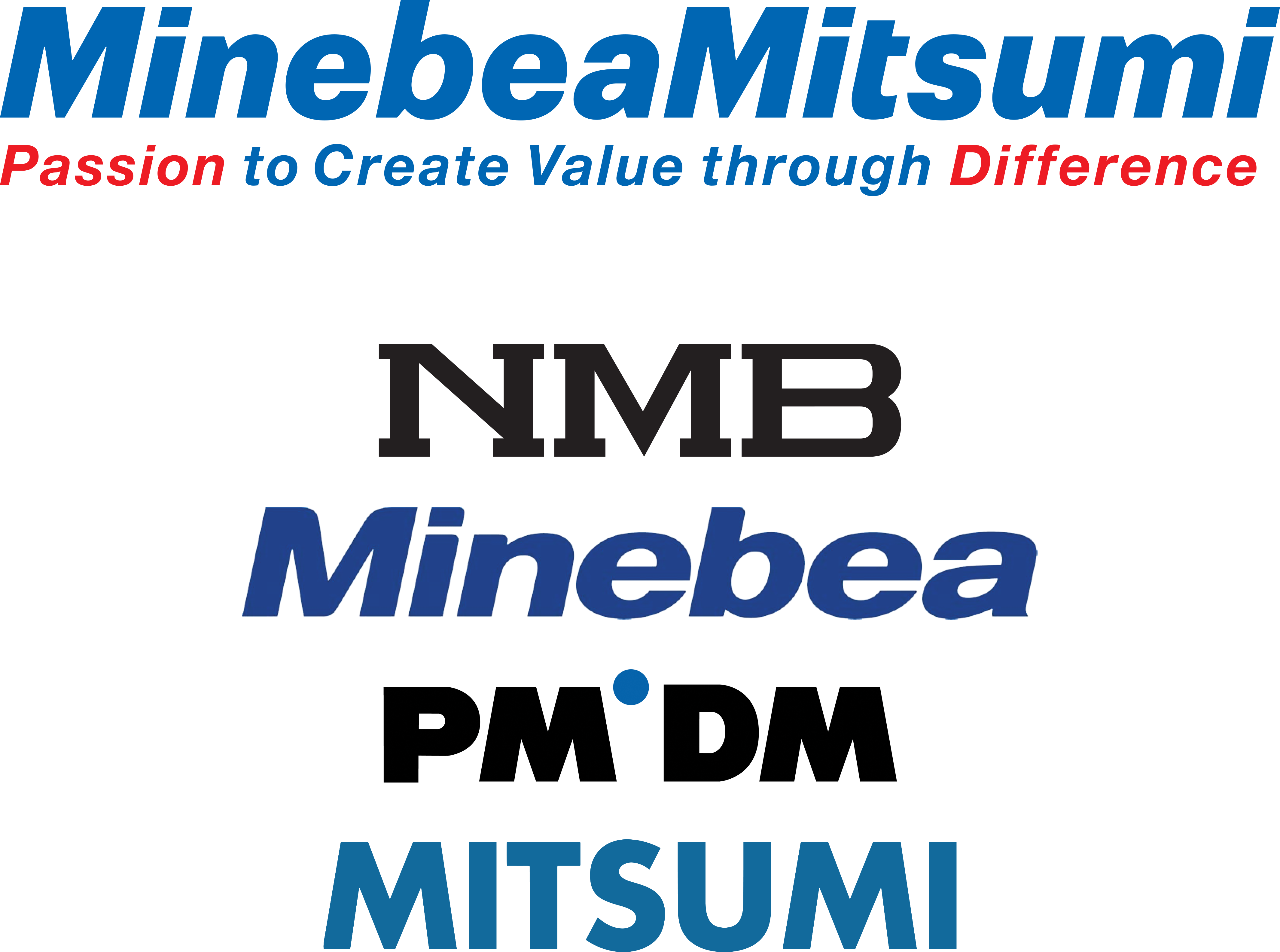 Mitsumi Electric Company Ltd
