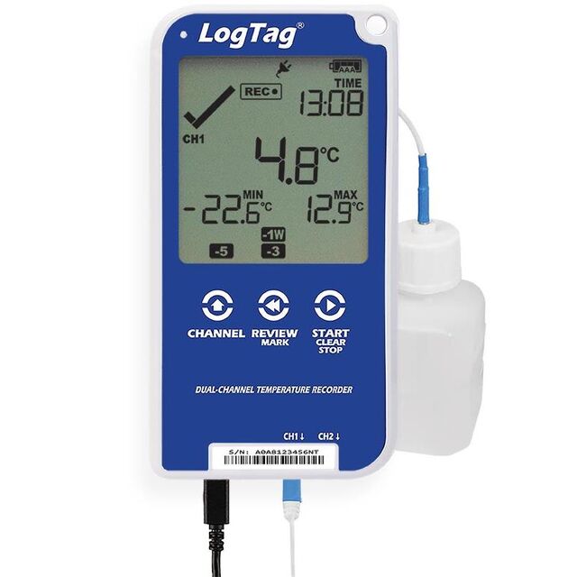 UTRED30-16 CP Dual Kit